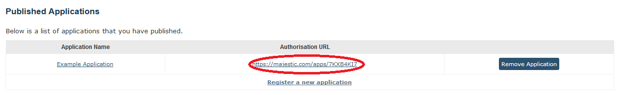 Public URL to be shared with Majestic OpenApps users